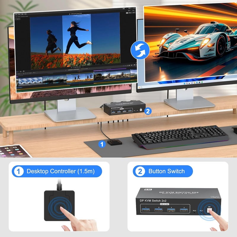 CCONG 8K Displayport KVM Switch 2 Monitors 2 Computers, 8K@60Hz 4K@144Hz,Dual Monitor Switch for 2 Computers,4 USB3.0 Ports,Support Extended/Mirror Mode with Desktop Controller 2 USB Cables Power Adapter - Image 4